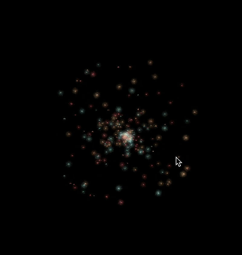Particle Sim
