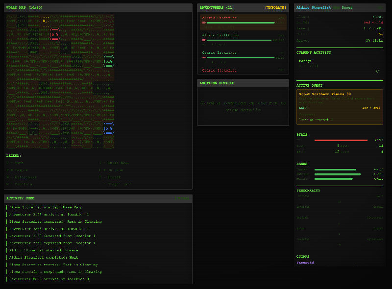 autonomous adventurers