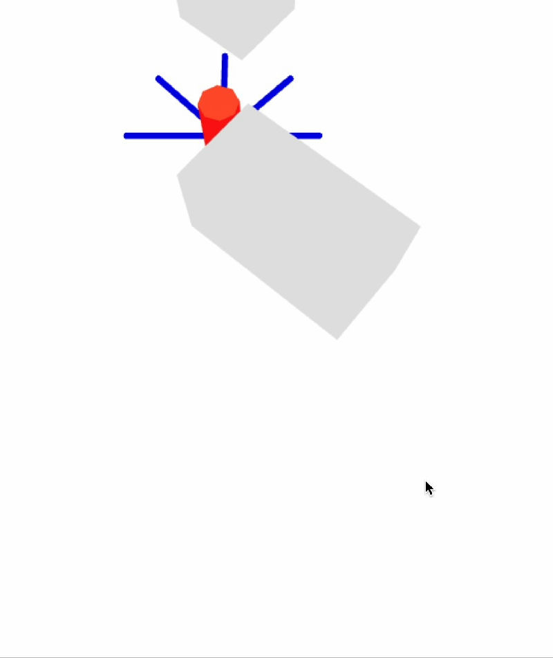 AABB Movement Controller