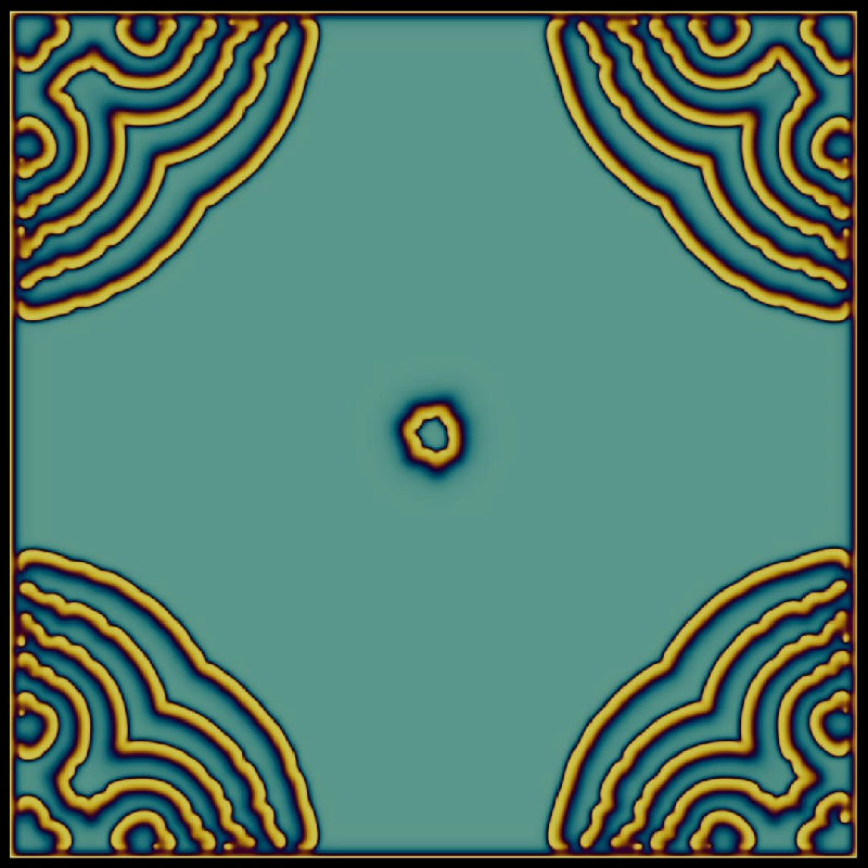 compute shader research